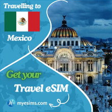 Load image into Gallery viewer, Mexico Travel Data Roaming eSIM for Ultimate Connectivity