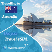 Load image into Gallery viewer, Australia eSIM Travel Data Roaming eSIM Internet Connectivity 5G
