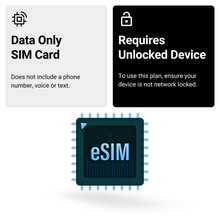 Load image into Gallery viewer, Europe eSIM 1 GB / 1 Month
