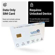 Load image into Gallery viewer, Ireland Triple Network eSIM 1 GB / 1 Month

