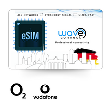 Load image into Gallery viewer, Germany eSIM 12 GB / 12 Months
