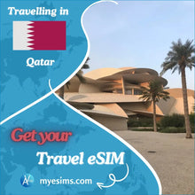 Load image into Gallery viewer, Qatar eSIM: Travel Mobile Data Roaming eSIM Internet Connectivity 5G
