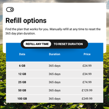 Load image into Gallery viewer, UK Quad Network eSIM 12 GB / 12 Months
